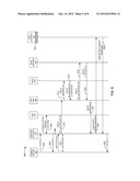 METHODS AND APPARATUS TO CONFIGURE VIRTUAL PRIVATE MOBILE NETWORKS diagram and image