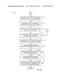 METHODS AND APPARATUS TO CONFIGURE VIRTUAL PRIVATE MOBILE NETWORKS diagram and image