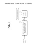 METHOD FOR TRANSMITTING DATA IN WIRELESS COMMUNICATION SYSTEM,     TRANSMITTING DEVICE THEREFOR, AND RECEIVING DEVICE AND RECEIVING METHOD     THEREFOR diagram and image