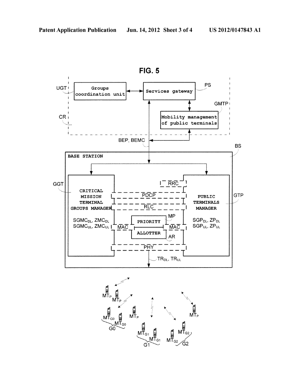 ALLOTMENT OF RADIO RESOURCES IN A BASE STATION OF A BROADBAND NETWORK - diagram, schematic, and image 04