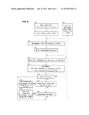 ALLOTMENT OF RADIO RESOURCES IN A BASE STATION OF A BROADBAND NETWORK diagram and image