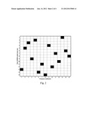 GENERATING AND ALLOCATING TIME-FREQUENCY MAPPING PATTERN IN A     COMMUNICATION SYSTEM diagram and image