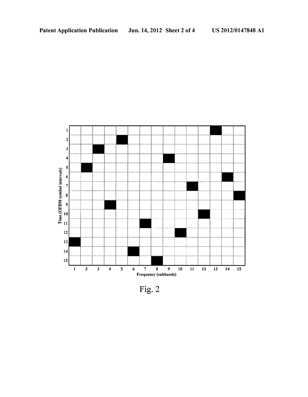 GENERATING AND ALLOCATING TIME-FREQUENCY MAPPING PATTERN IN A     COMMUNICATION SYSTEM - diagram, schematic, and image 03