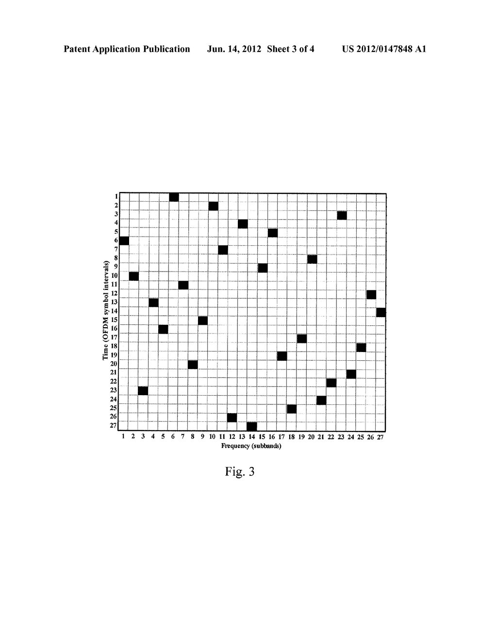 GENERATING AND ALLOCATING TIME-FREQUENCY MAPPING PATTERN IN A     COMMUNICATION SYSTEM - diagram, schematic, and image 04
