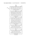 METHODS AND APPARATUS FOR RESOLVING TRANSMISSION PRIORITY IN A WIRELESS     PEER-TO-PEER NETWORK diagram and image