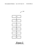 METHOD OF VALIDATING 1X PACKET AVAILABILITY IN A VEHICLE TELEMATICS UNIT diagram and image