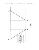 Method for Scheduling Data Transmission in Hybrid Communication Networks     for Transportation Safety Systems diagram and image