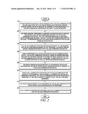 METHOD AND APPARATUS FOR PROCESSING MULTIPLE INCOMING CALLS IN A SINGLE     DEVICE diagram and image