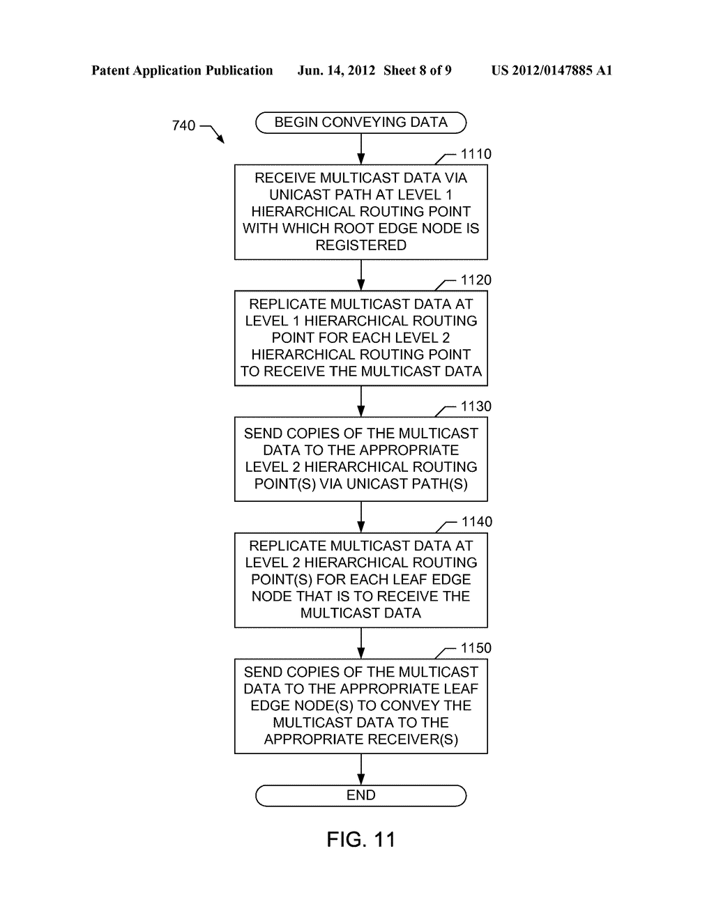 METHODS AND APPARATUS FOR NETWORK MULTICASTING USING HIERARCHICAL     REPLICATION - diagram, schematic, and image 09