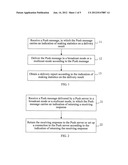 METHOD AND DEVICE FOR DELIVERING AND RECEIVING PUSH MESSAGE diagram and image