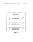 METHOD AND DEVICE FOR DELIVERING AND RECEIVING PUSH MESSAGE diagram and image