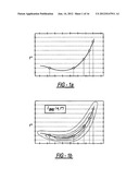 DIRECT ULTRASHORT LASER SYSTEM diagram and image