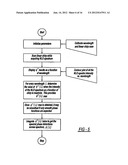 DIRECT ULTRASHORT LASER SYSTEM diagram and image