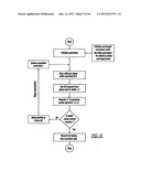 DIRECT ULTRASHORT LASER SYSTEM diagram and image