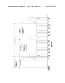 Long-Term Feedback Transmission And Rank Reporting diagram and image