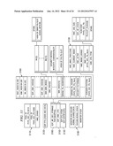 METHODS, APPARATUS, AND SYSTEMS FOR SECURE DEMAND PAGING AND OTHER PAGING     OPERATIONS FOR PROCESSOR DEVICES diagram and image