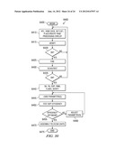 METHODS, APPARATUS, AND SYSTEMS FOR SECURE DEMAND PAGING AND OTHER PAGING     OPERATIONS FOR PROCESSOR DEVICES diagram and image