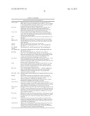 METHODS, APPARATUS, AND SYSTEMS FOR SECURE DEMAND PAGING AND OTHER PAGING     OPERATIONS FOR PROCESSOR DEVICES diagram and image