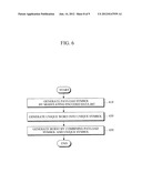 SIGNAL DEMODULATION METHOD AND APPARATUS AND SIGNAL MODULATION METHOD AND     APPARATUS IN RETURN LINK OF SATELLITE SYSTEM diagram and image