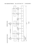 BASE STATION APPARATUS AND RADIO COMMUNICATION METHOD diagram and image