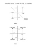 BASE STATION APPARATUS AND RADIO COMMUNICATION METHOD diagram and image