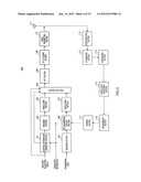 BASE STATION APPARATUS AND RADIO COMMUNICATION METHOD diagram and image