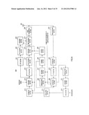 BASE STATION APPARATUS AND RADIO COMMUNICATION METHOD diagram and image