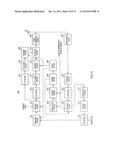 BASE STATION APPARATUS AND RADIO COMMUNICATION METHOD diagram and image