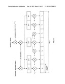 BASE STATION APPARATUS AND RADIO COMMUNICATION METHOD diagram and image