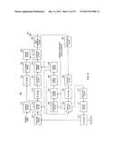 BASE STATION APPARATUS AND RADIO COMMUNICATION METHOD diagram and image