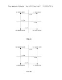 BASE STATION APPARATUS AND RADIO COMMUNICATION METHOD diagram and image