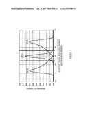 BASE STATION APPARATUS AND RADIO COMMUNICATION METHOD diagram and image