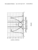 BASE STATION APPARATUS AND RADIO COMMUNICATION METHOD diagram and image