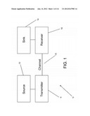 METHODS AND APPARATUSES FOR SIGNALING WITH GEOMETRIC CONSTELLATIONS IN A     RALEIGH FADING CHANNEL diagram and image