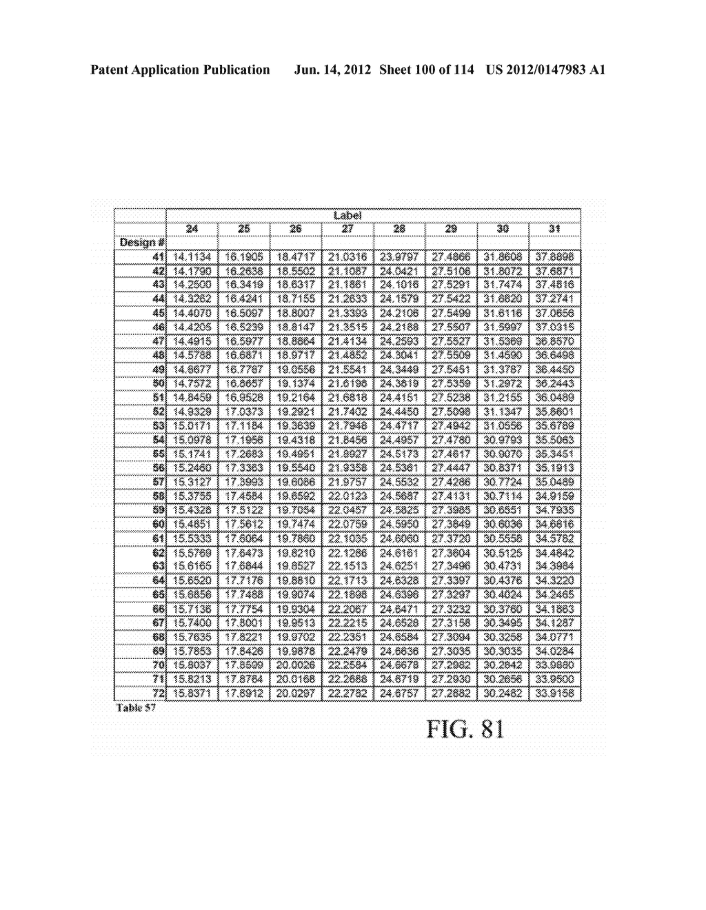 METHODS AND APPARATUSES FOR SIGNALING WITH GEOMETRIC CONSTELLATIONS IN A     RALEIGH FADING CHANNEL - diagram, schematic, and image 101