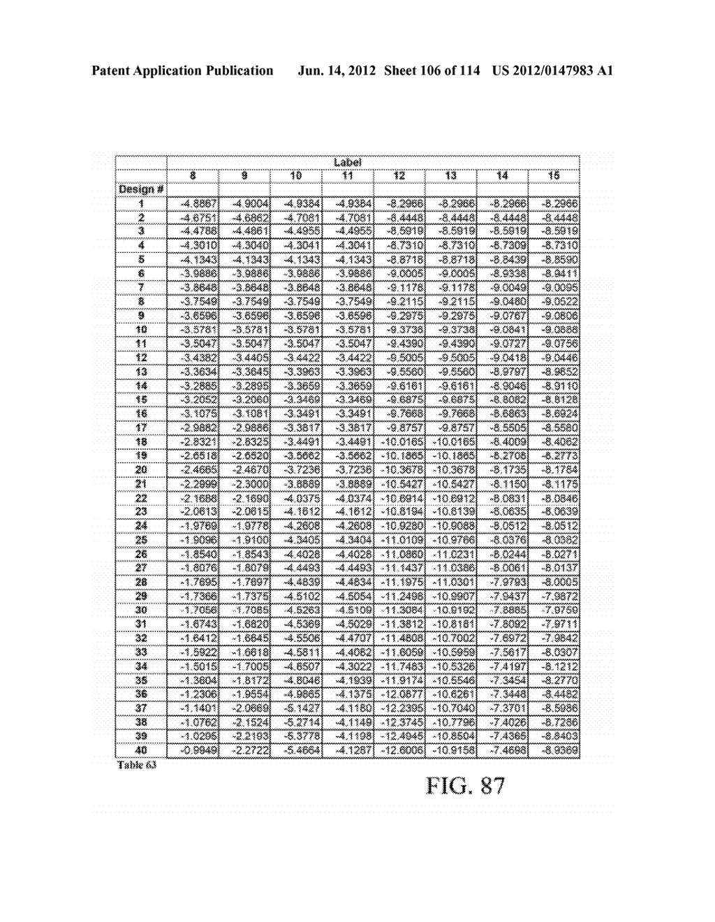 METHODS AND APPARATUSES FOR SIGNALING WITH GEOMETRIC CONSTELLATIONS IN A     RALEIGH FADING CHANNEL - diagram, schematic, and image 107