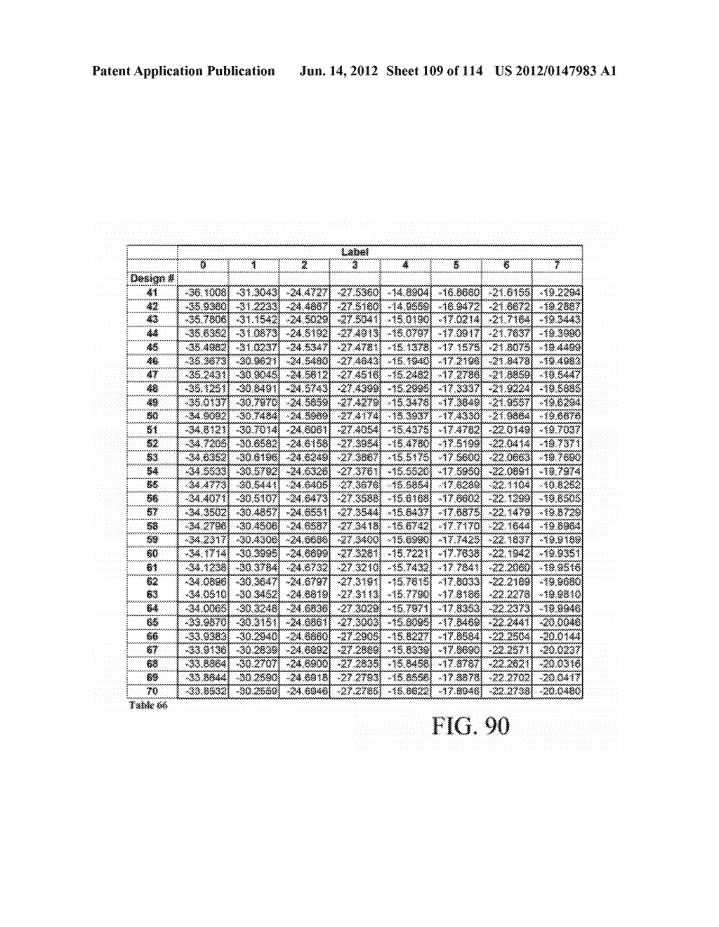 METHODS AND APPARATUSES FOR SIGNALING WITH GEOMETRIC CONSTELLATIONS IN A     RALEIGH FADING CHANNEL - diagram, schematic, and image 110