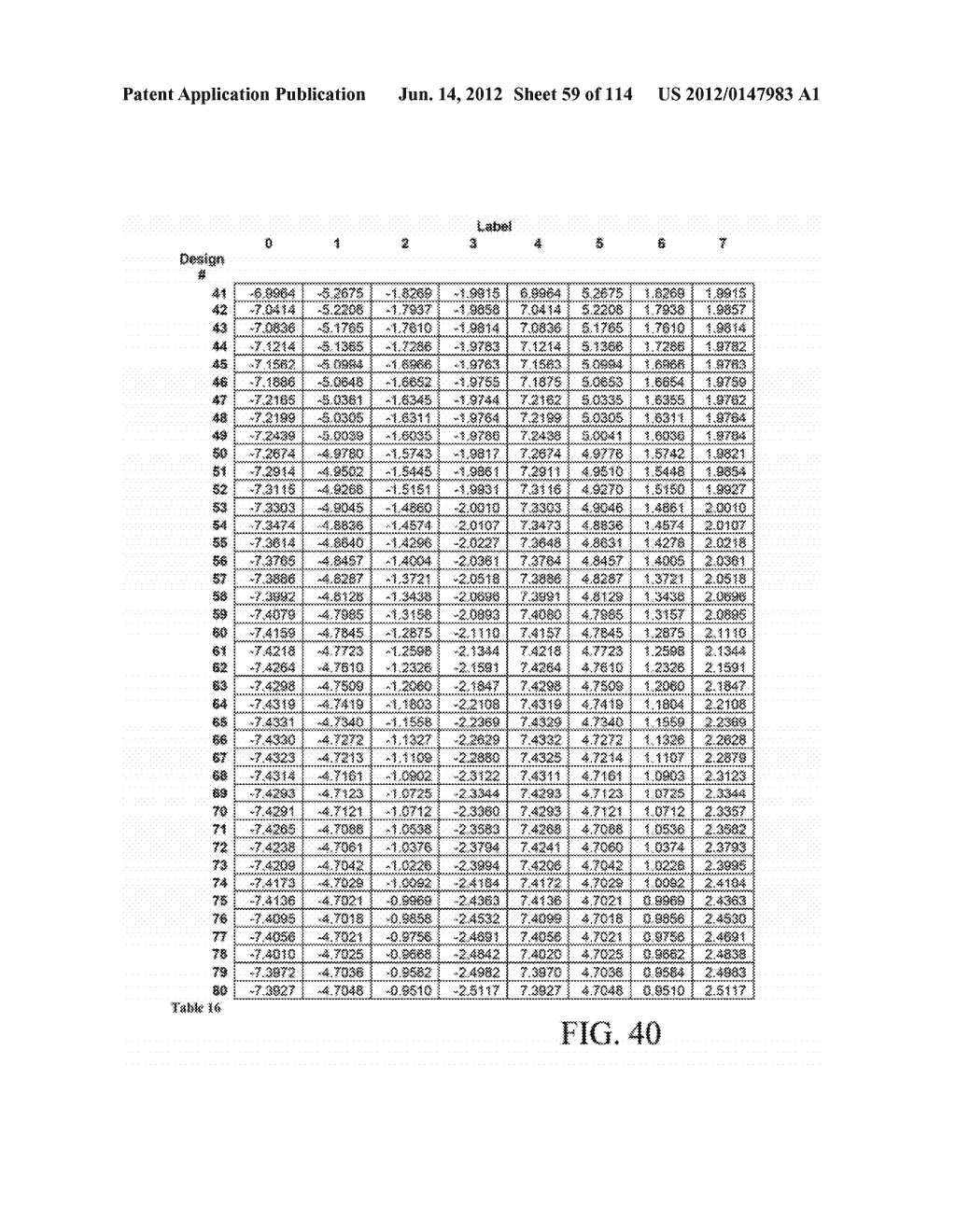 METHODS AND APPARATUSES FOR SIGNALING WITH GEOMETRIC CONSTELLATIONS IN A     RALEIGH FADING CHANNEL - diagram, schematic, and image 60