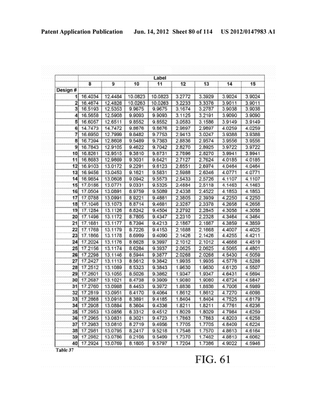 METHODS AND APPARATUSES FOR SIGNALING WITH GEOMETRIC CONSTELLATIONS IN A     RALEIGH FADING CHANNEL - diagram, schematic, and image 81