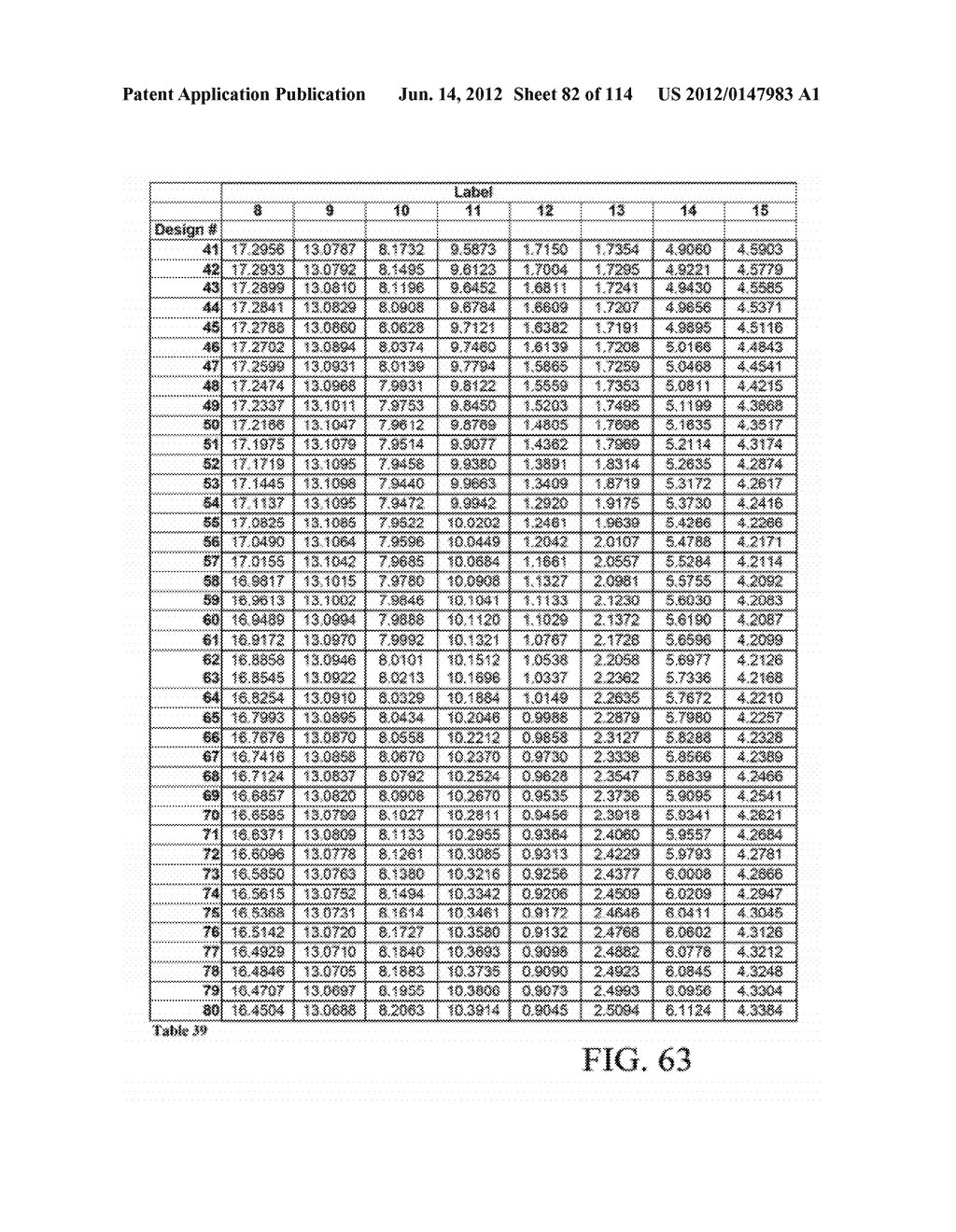 METHODS AND APPARATUSES FOR SIGNALING WITH GEOMETRIC CONSTELLATIONS IN A     RALEIGH FADING CHANNEL - diagram, schematic, and image 83