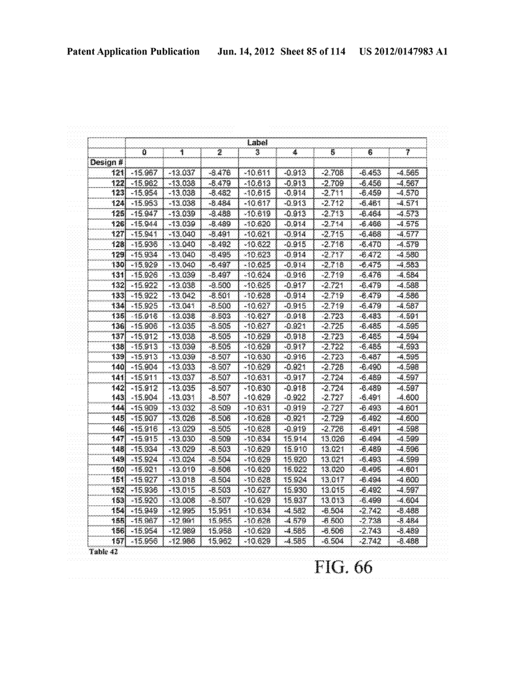 METHODS AND APPARATUSES FOR SIGNALING WITH GEOMETRIC CONSTELLATIONS IN A     RALEIGH FADING CHANNEL - diagram, schematic, and image 86