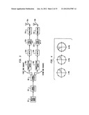 METHOD AND APPARATUS FOR DATA TRANSMISSION USING MULTIPLE TRANSMIT     ANTENNAS diagram and image