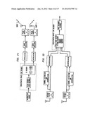 METHOD AND APPARATUS FOR DATA TRANSMISSION USING MULTIPLE TRANSMIT     ANTENNAS diagram and image