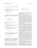 METHOD AND APPARATUS FOR DATA TRANSMISSION USING MULTIPLE TRANSMIT     ANTENNAS diagram and image