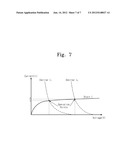 FIELD EMISSION X-RAY TUBE AND METHOD OF OPERATING THE SAME diagram and image