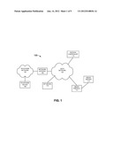 SYSTEMS AND METHODS FOR HANDLING CALLS ASSOCIATED WITH AN INTERACTIVE     VOICE RESPONSE APPLICATION diagram and image