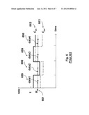 Secure Wireless Communication Using Rate-Adaptive Codes diagram and image