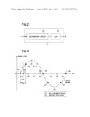 APPARATUS AND METHOD FOR WIDENING AUDIO SIGNAL BAND diagram and image