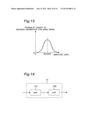 APPARATUS AND METHOD FOR WIDENING AUDIO SIGNAL BAND diagram and image