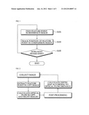 3D MOTION RECOGNITION METHOD AND APPARATUS diagram and image